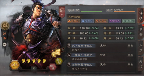 三国志战略版吕布最强阵容