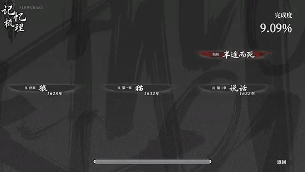 ĩǧйٷ