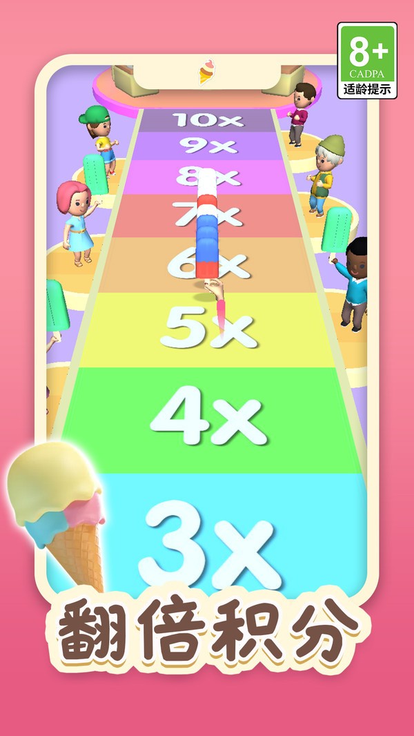 3D